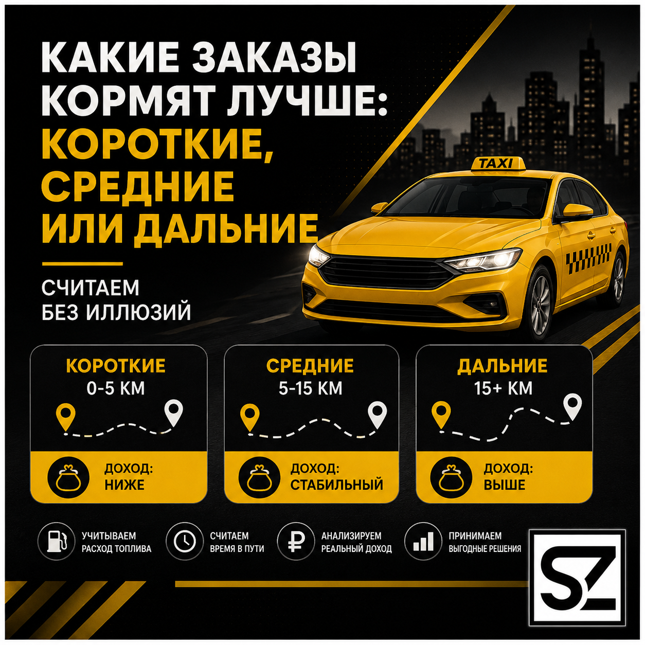 Какие заказы кормят лучше короткие, средние или дальние - считаем без иллюзий.png